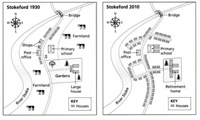 Academic writing task 1 map question Stokeford