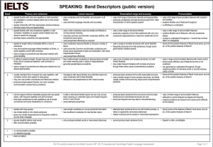 IELTS Speaking Band Descriptors