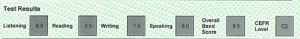 ielts test results band scores