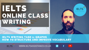 IELTS class Writing Task 1 graphs
