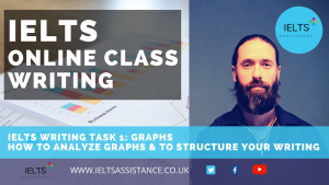 IELTS class Writing Task 1 graphs how to analyse graphs