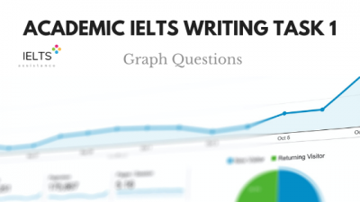 Academic Writing task 1 graph example | IELTS assistance