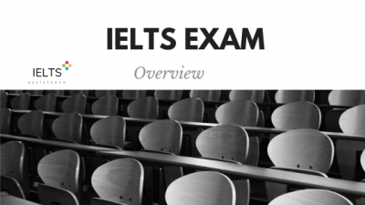 IELTS test exam overview | IELTS assistance